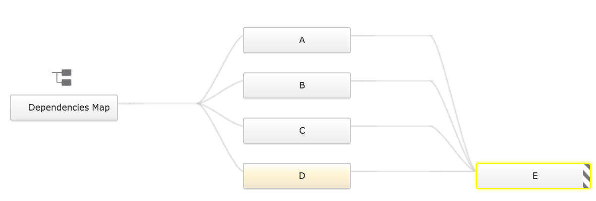 yellow (Locked by chrisnivetha a (chrisn))