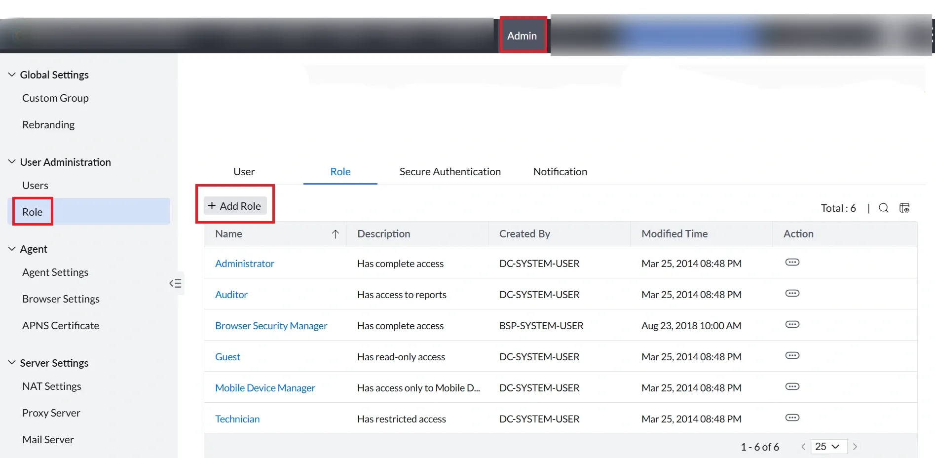 OS-Deployer Understanding user roles