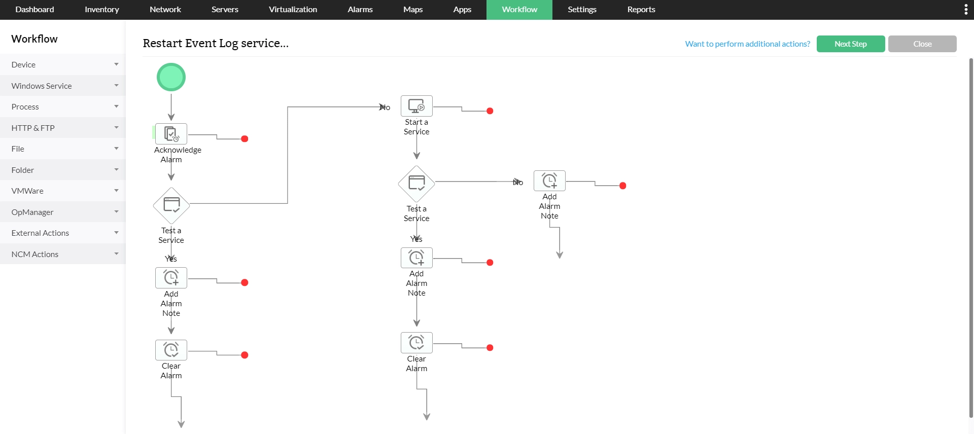 IT Operations Management Workflow IT Operations Management Roles and Responsibilities- ManageEngine OpManager Nexus