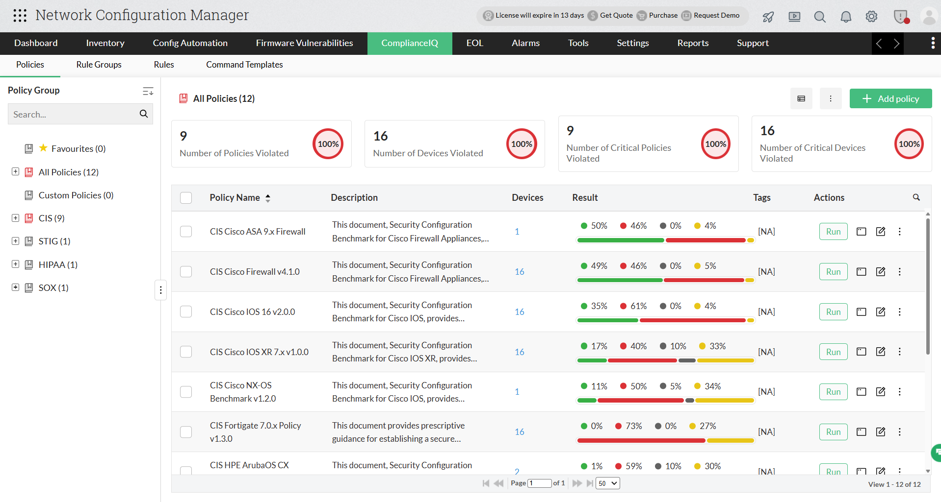 Cisco Router Compliance Cisco Router Config Management Tools - ManageEngine Network Configuration Manager