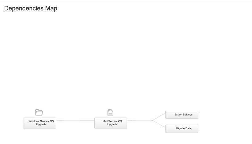 ProjectOverviewMap