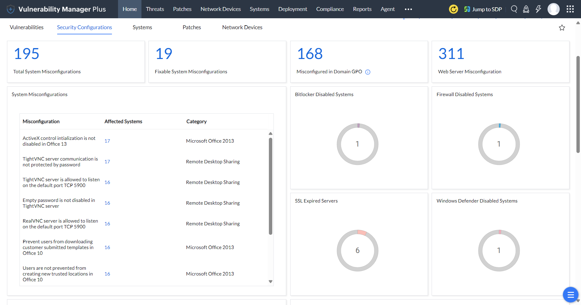 Security Configuration Management dashboard - ManageEngine Vulnerability Manager Plus