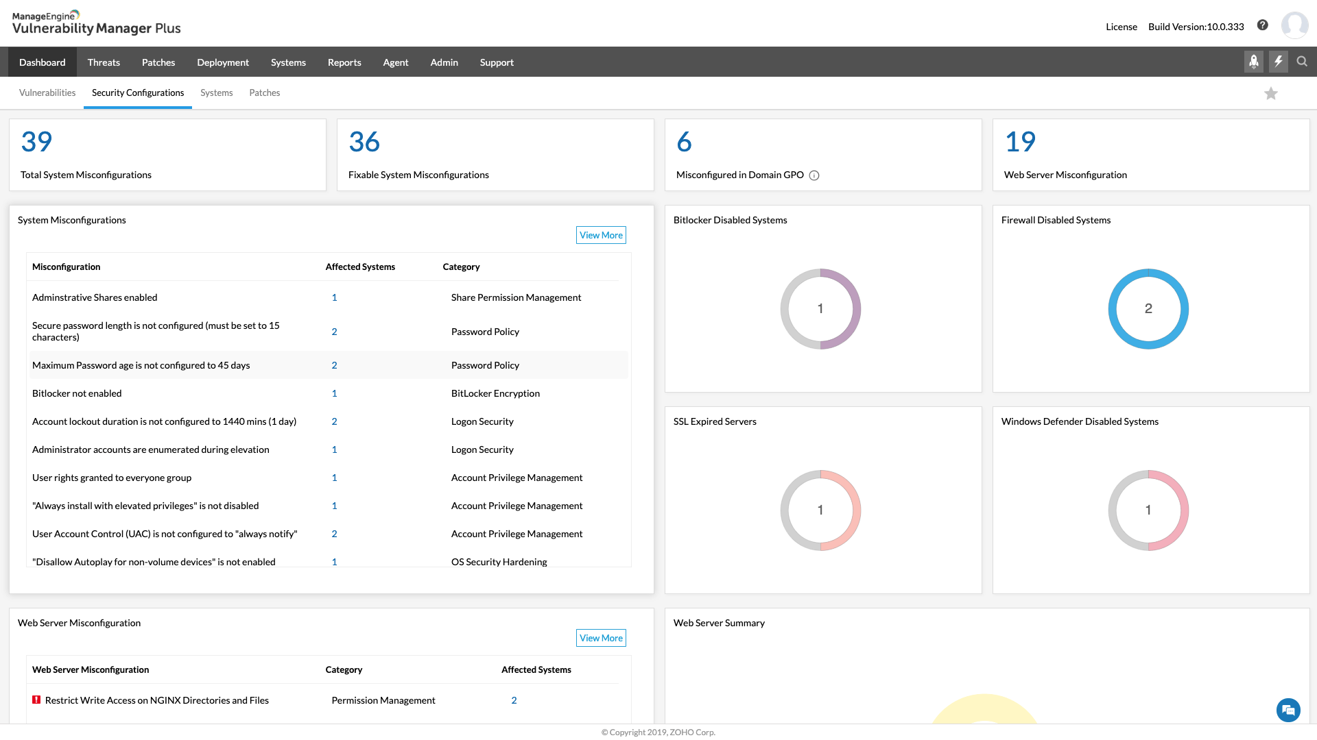 Endpoint Vulnerability Scanning