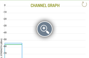 WiFi Channel Analyzer Graph - ManageEngine Free Tools