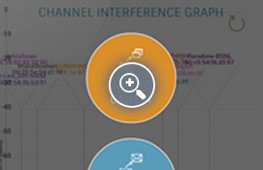 Share the Graphs & Reports using ManageEngine Free Tools WiFi