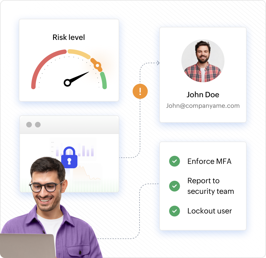 Always verify, never assume
