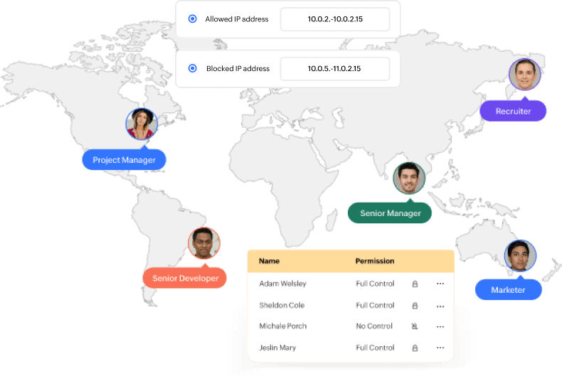 Enterprise-grade features
