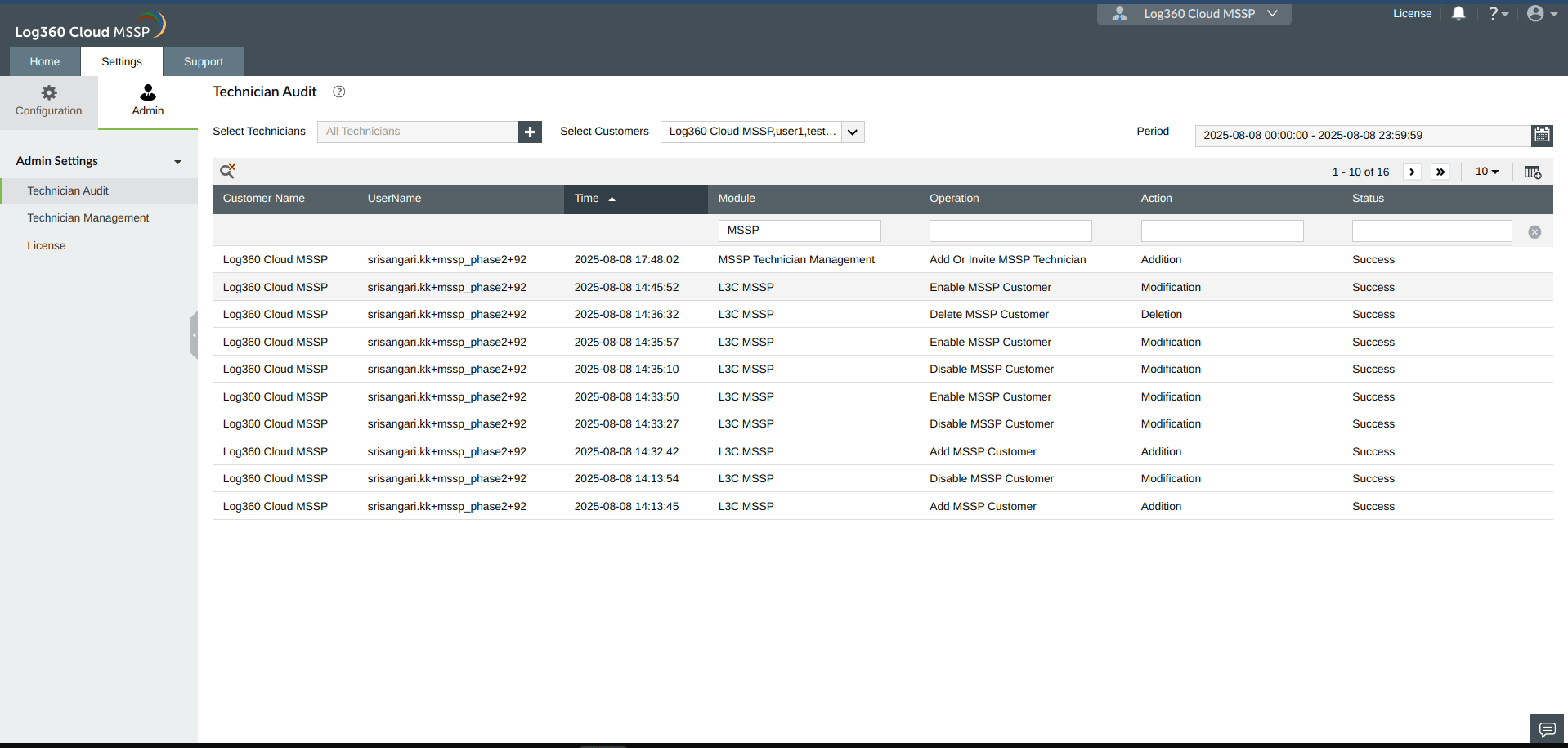 Centralised Technician audit