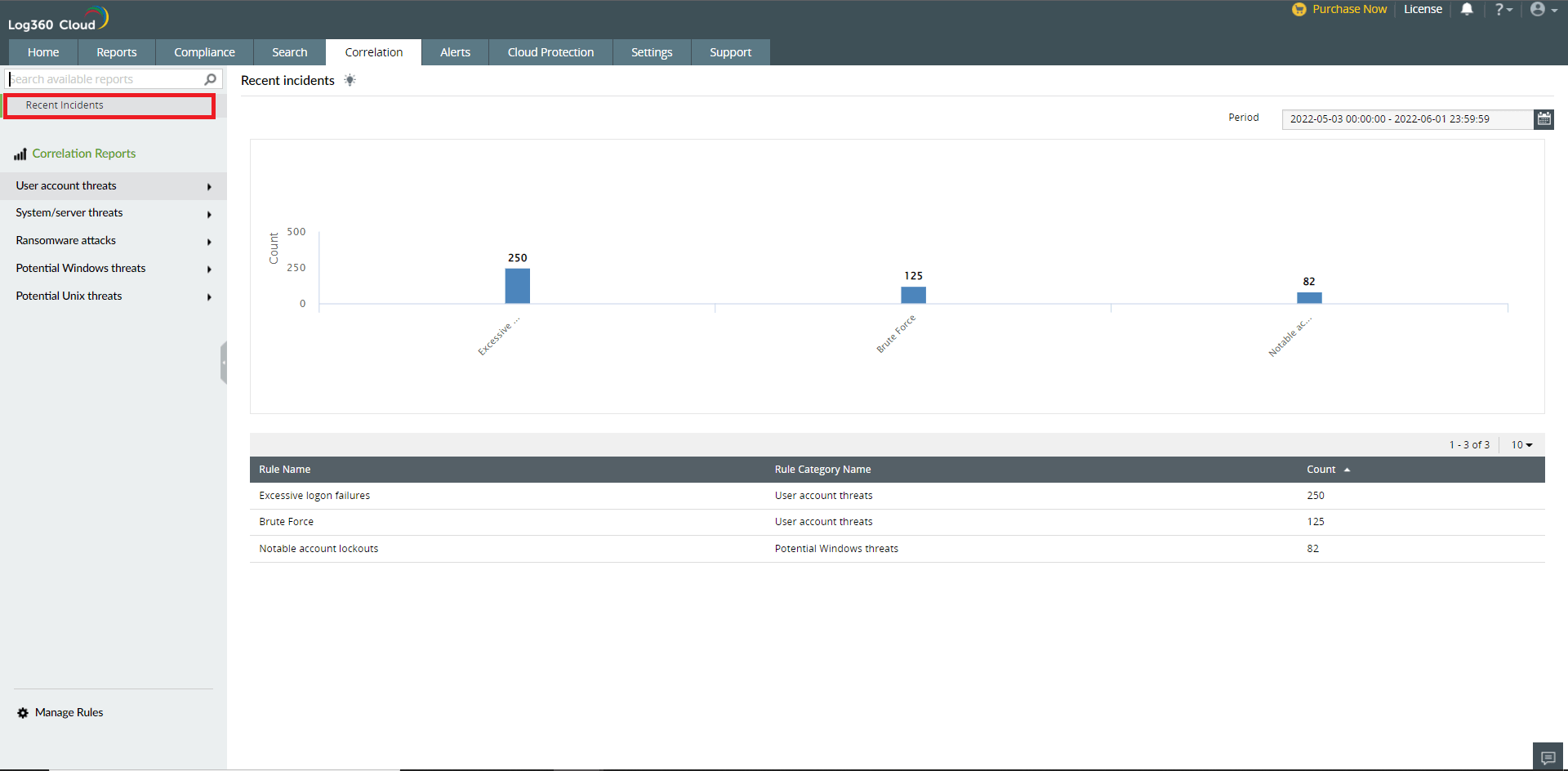 Generating correlation reports