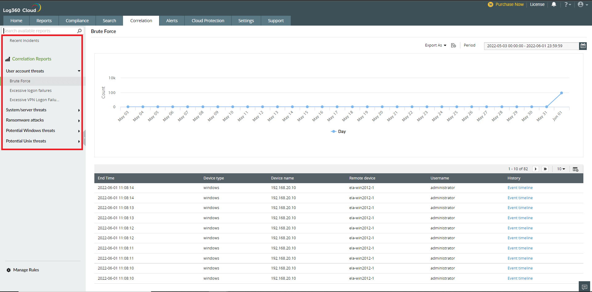Generating correlation reports