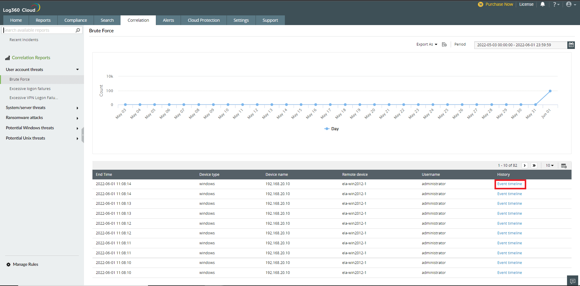 Generating correlation reports