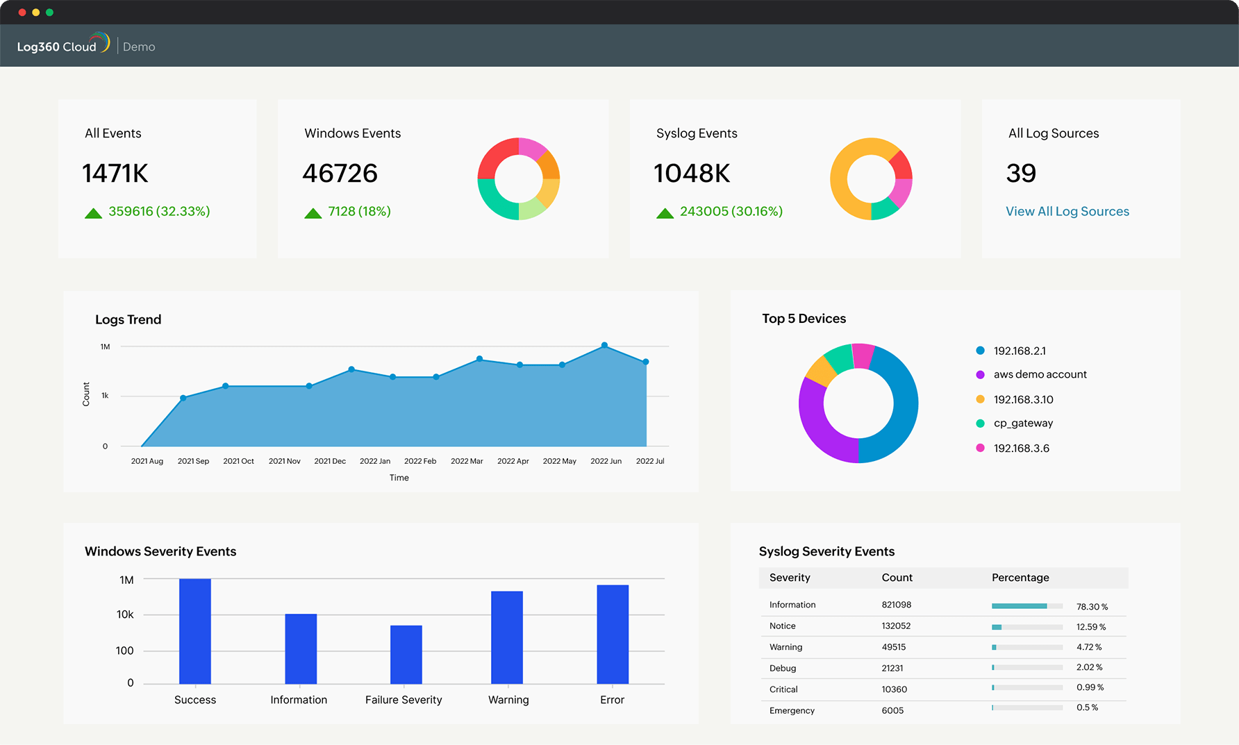 cloud-log-storage-demo