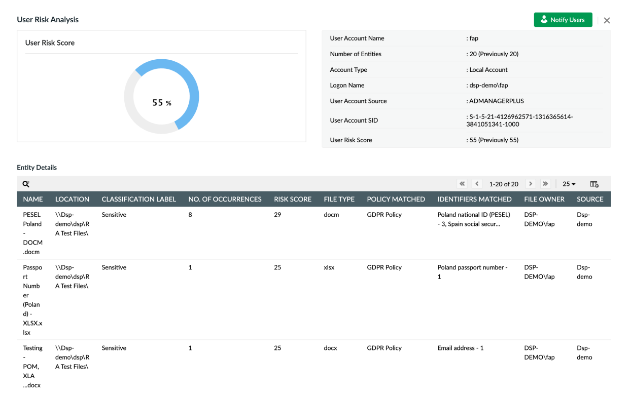 Assess risk and data exposure