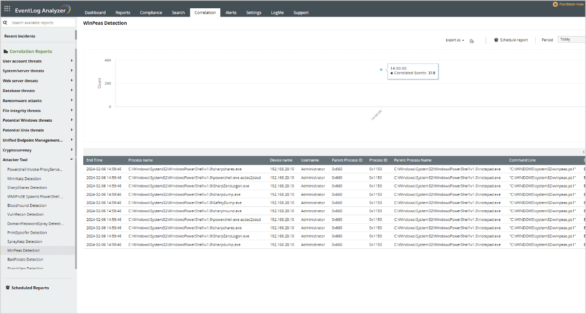 Audit web server logs
