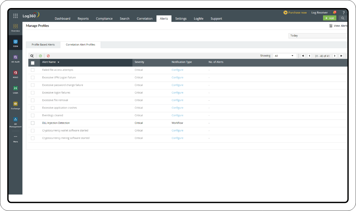 Alert profile and workflow