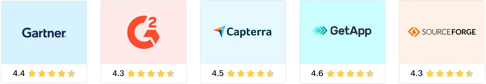 Awards and recognition