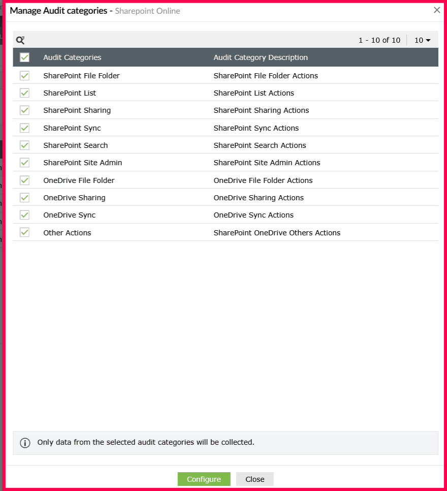 Configuring and managing