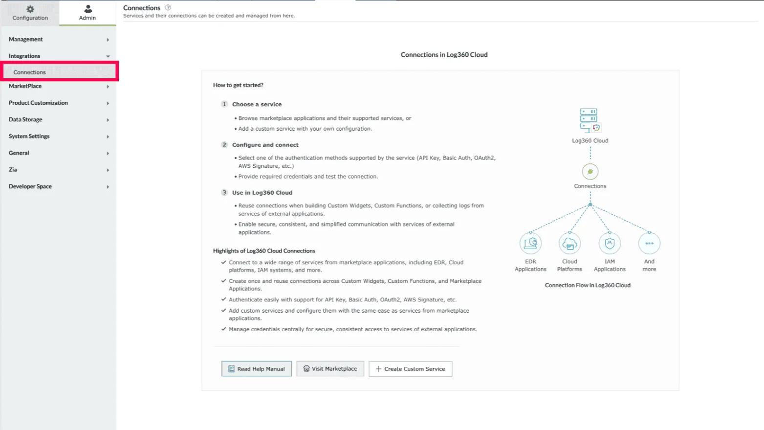 Navigating to connections in Log360 Cloud