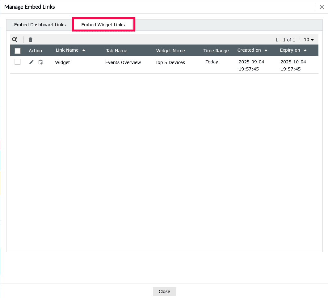 Customize Dashboard Views