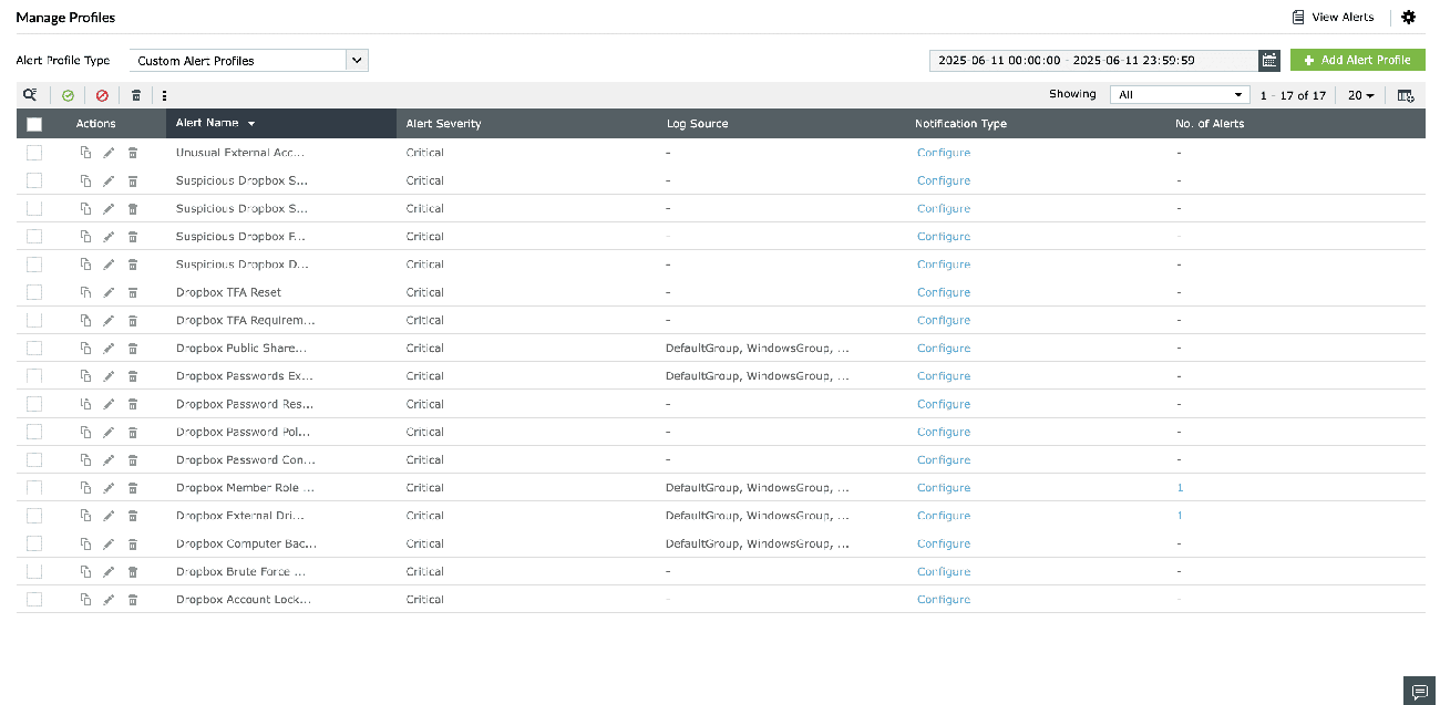 Enabling Dropbox alert profiles