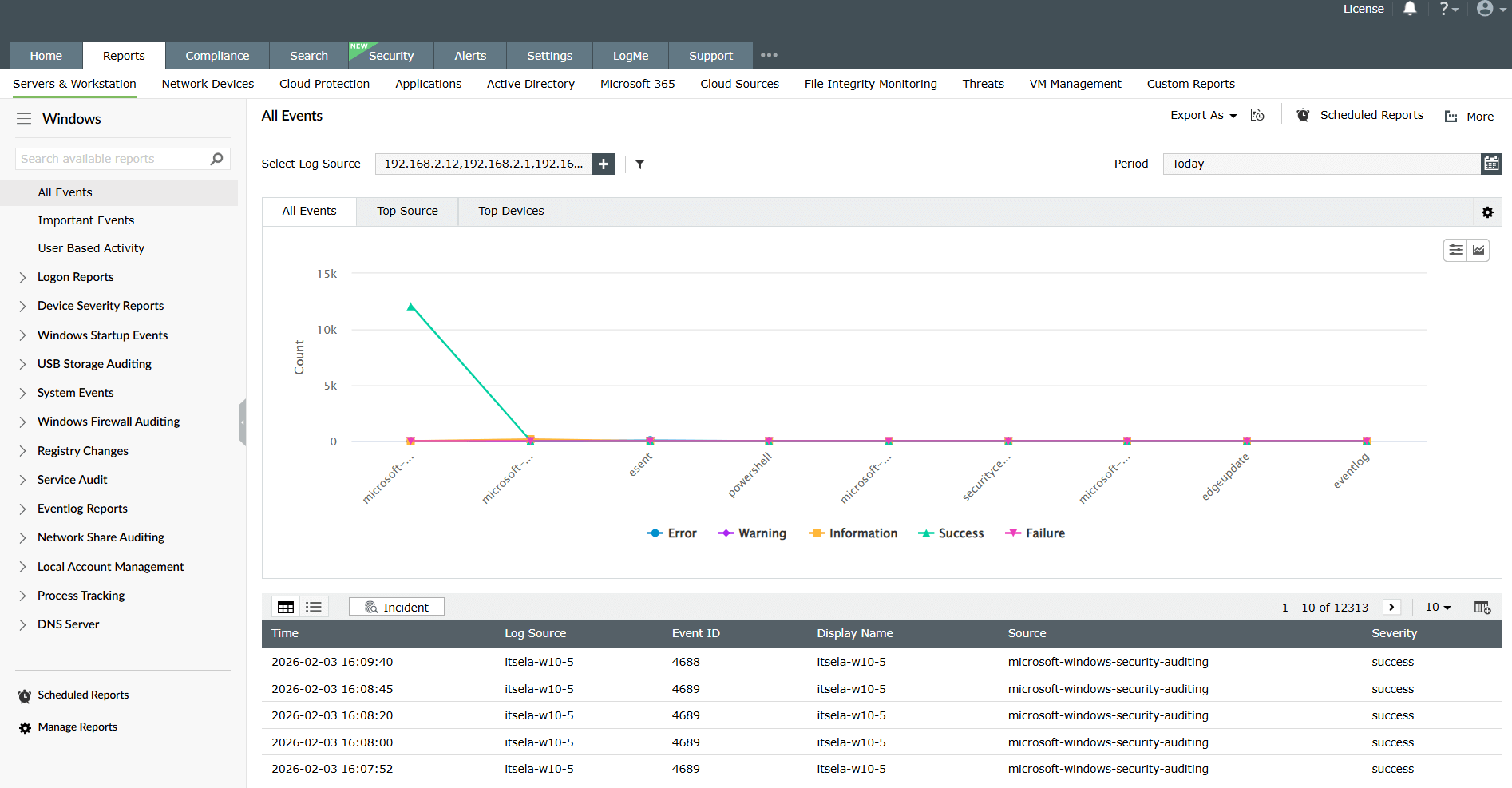Manage Report Views