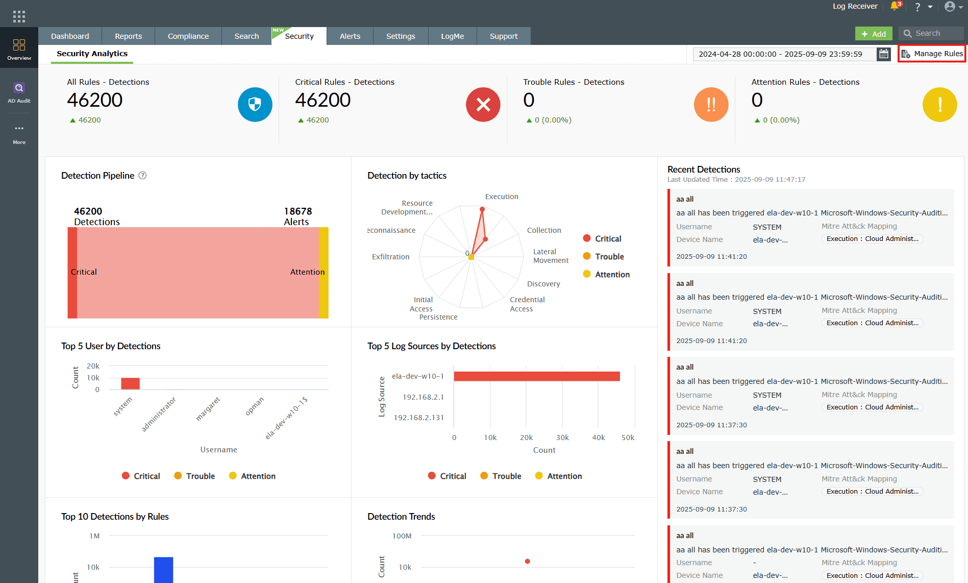 Manage rules in security dashboard