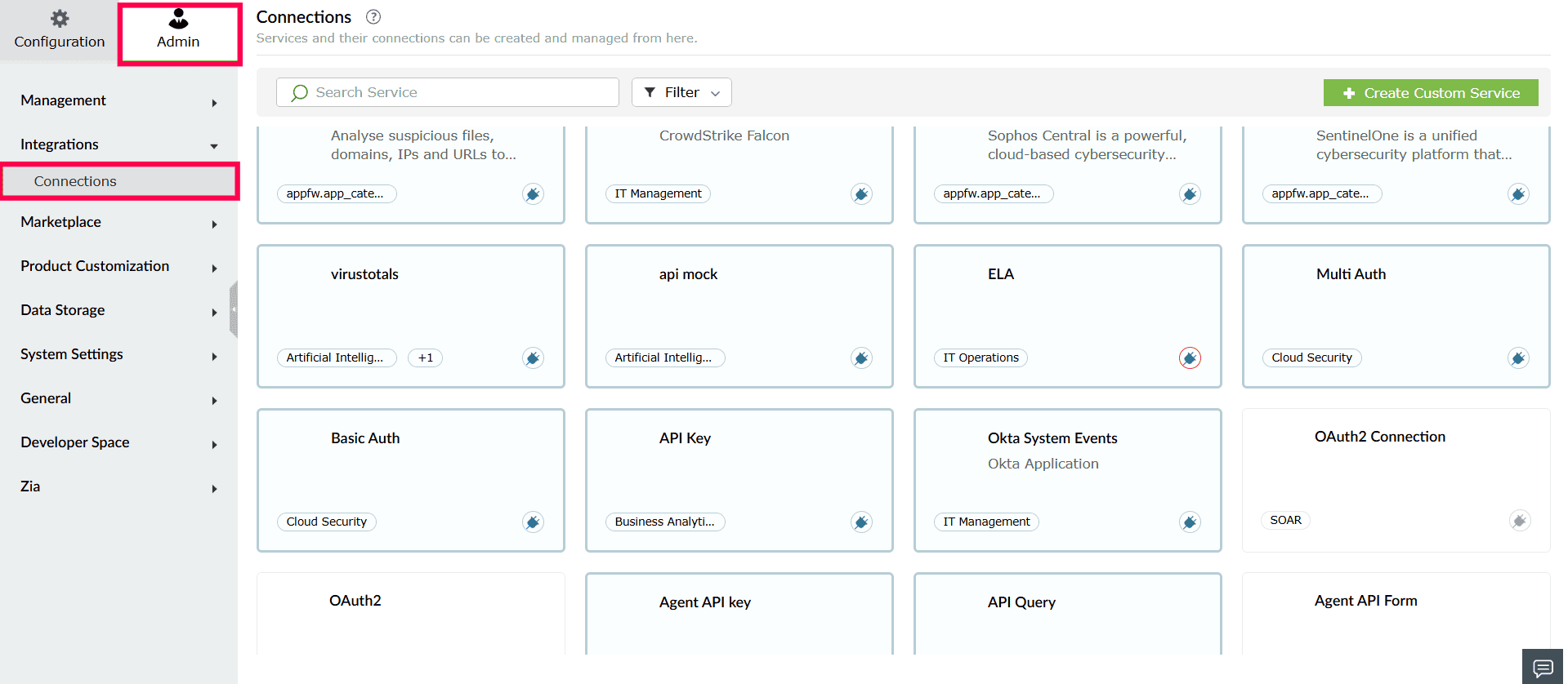 Okta overview