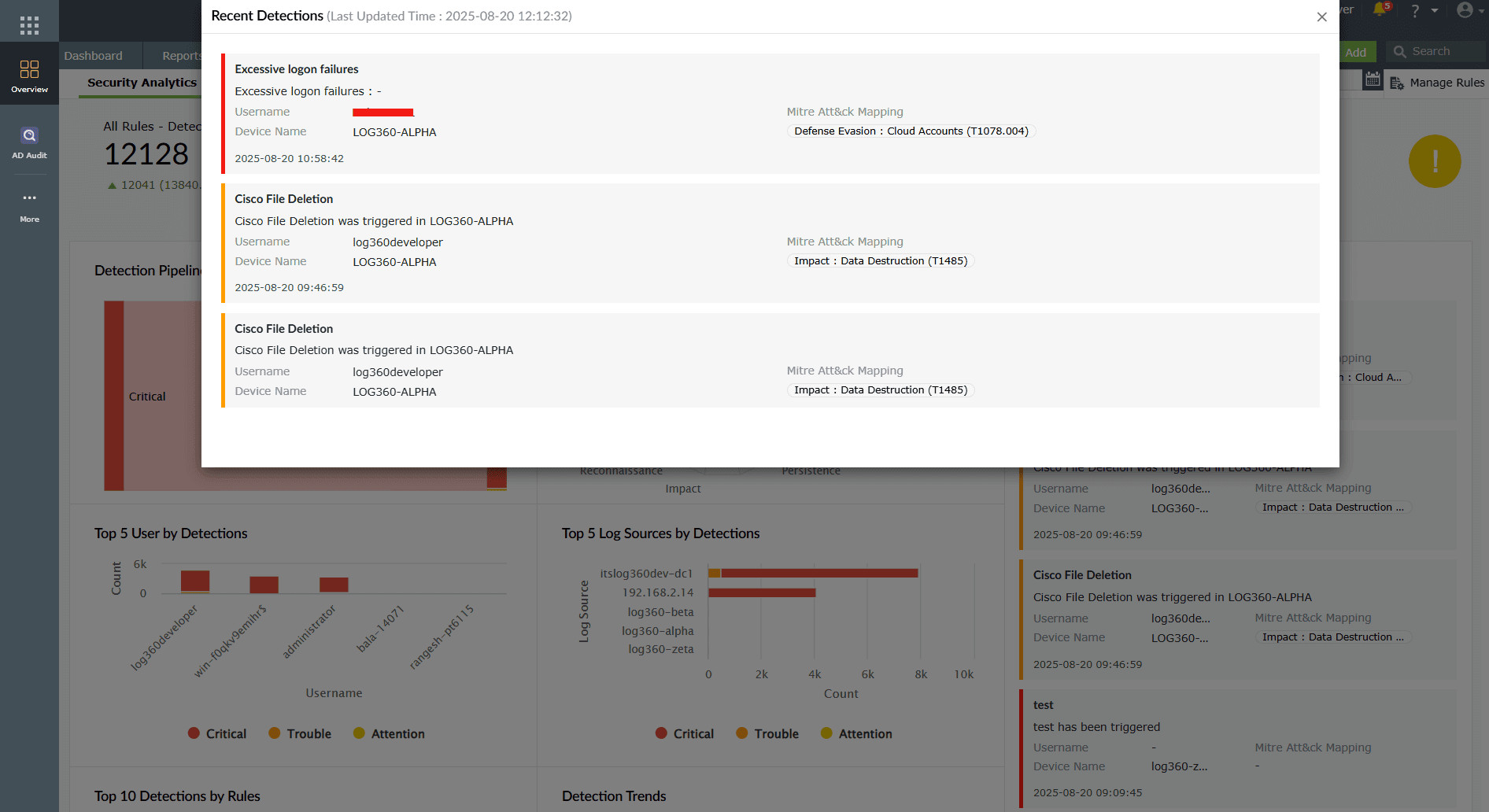 Security dashboard widgets
