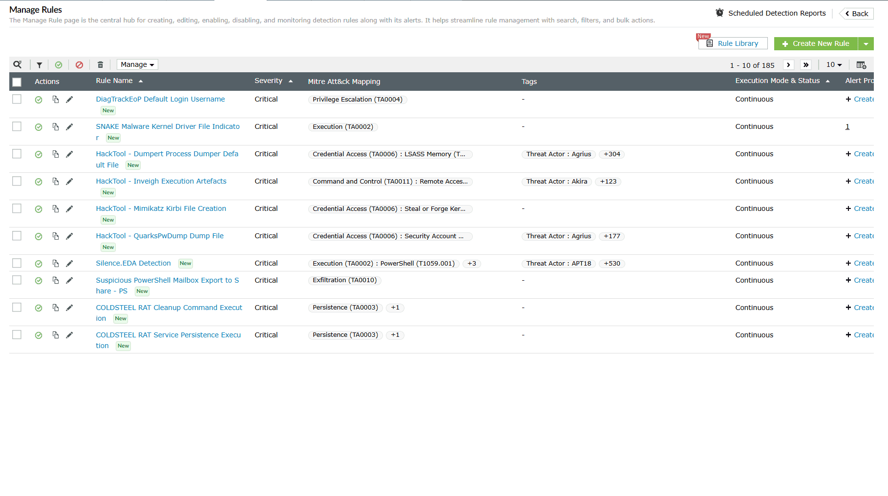 Security dashboard widgets