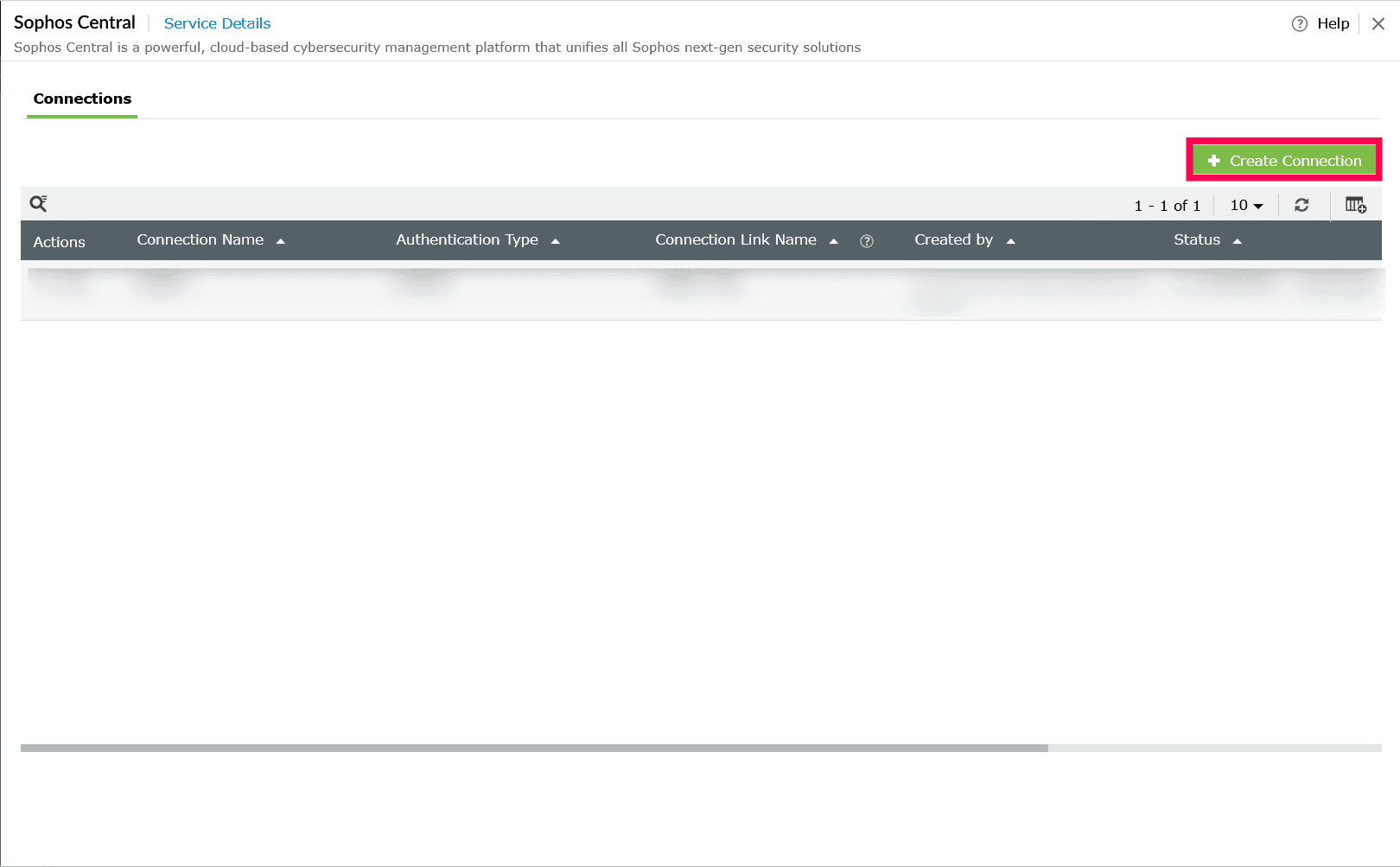 Sophos Central