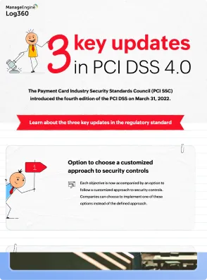 3 key updates in PCI DSS 4.0