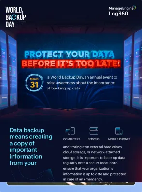 Best practices for data backups