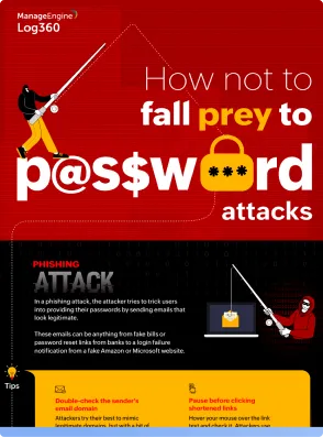 How not to fall prey to password attacks