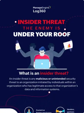 Insider threat: The enemy is under your roof