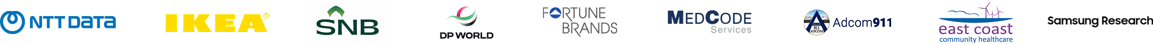 NTT DATA, IKEA, SNB, DP World, Fortune Brands, MedCode Services, Adcom911, East Coast Community Healthcare, and Samsung Research