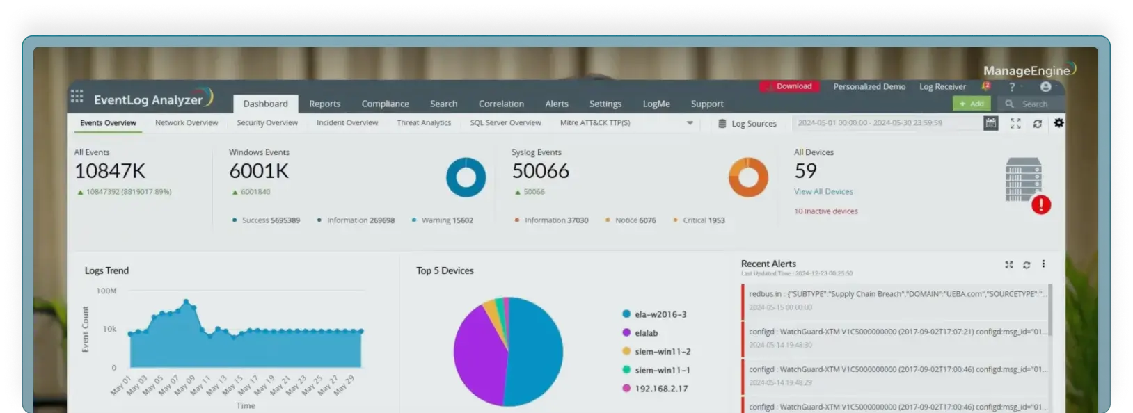 >ManageEngine Log360 year-in review 2024 and roadmap