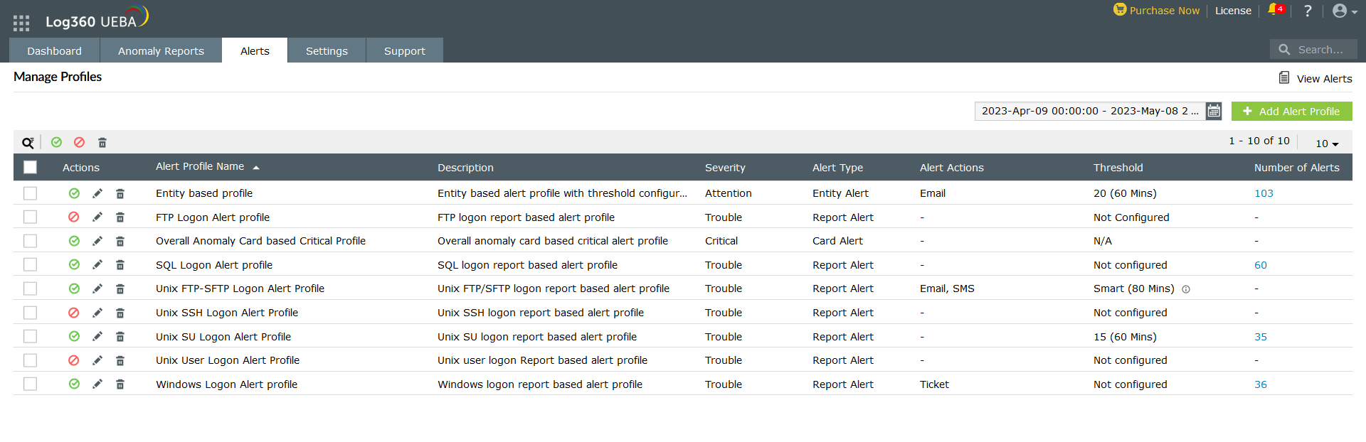 enabling-disabling-customizing-alert-profiles