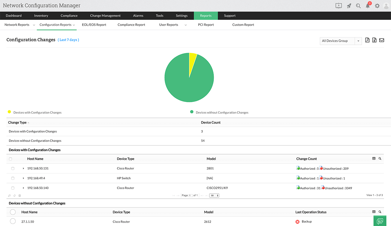 Network Change Detection Reports - ManageEngine Network Configuration Manager