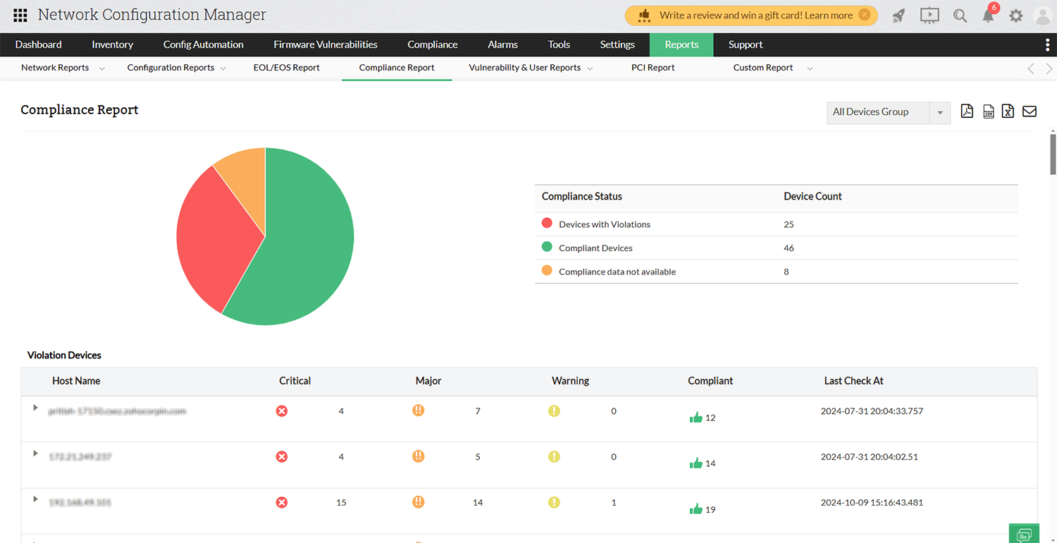 Track compliance status