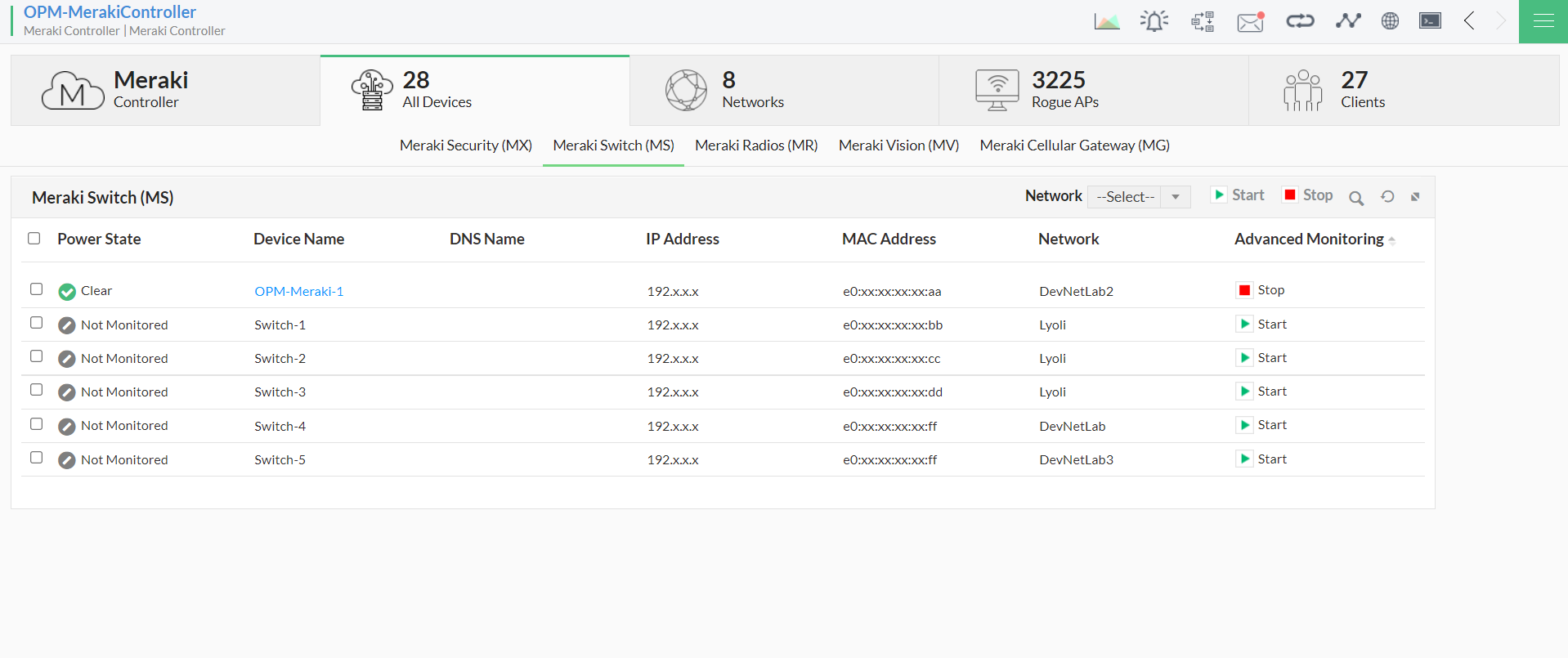 tcisco-meraki-all-devices