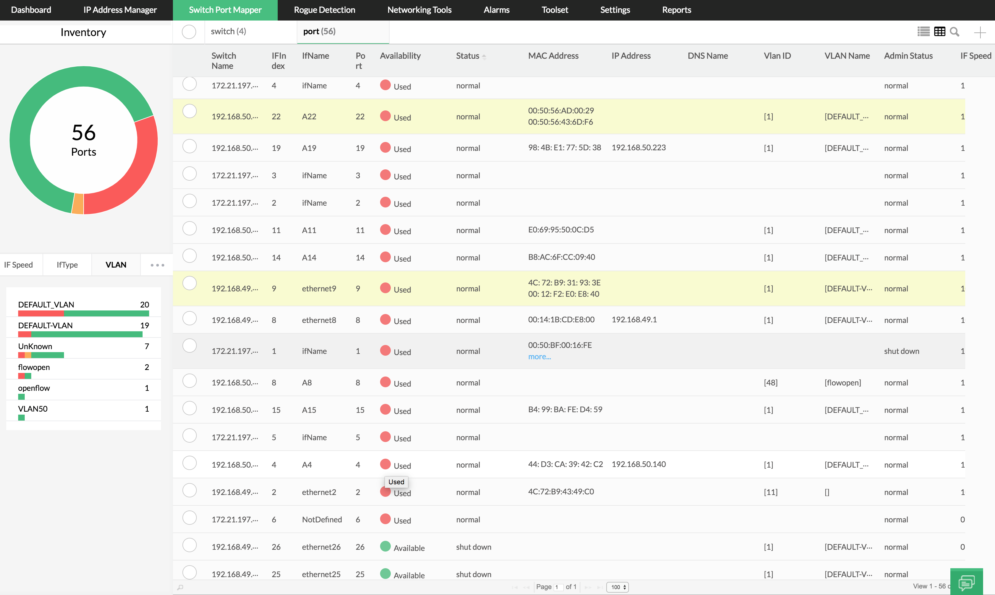 Cisco port monitor - ManageEngine OpManager