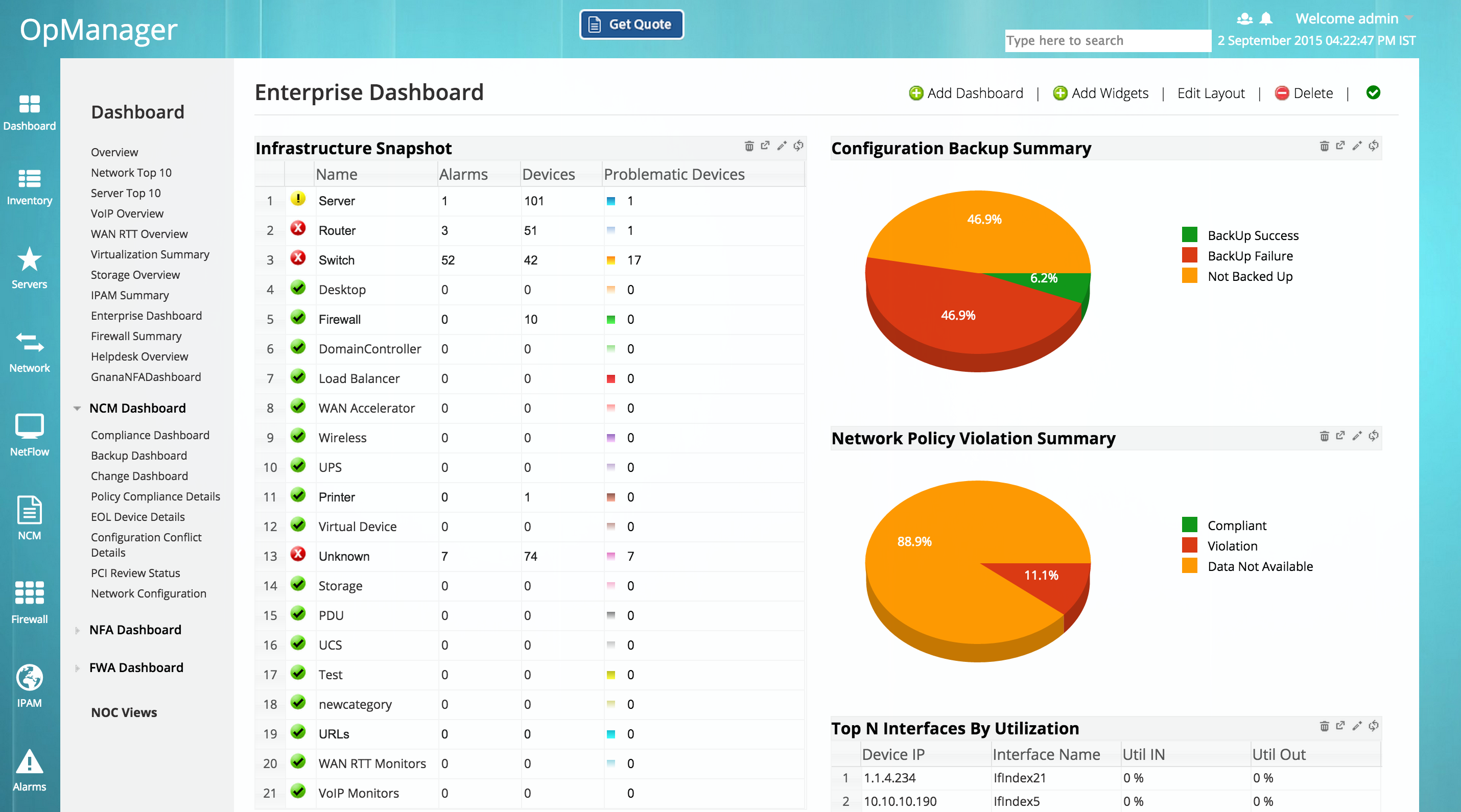 Cisco Monitoring Dashboard - ManageEngine OpManager