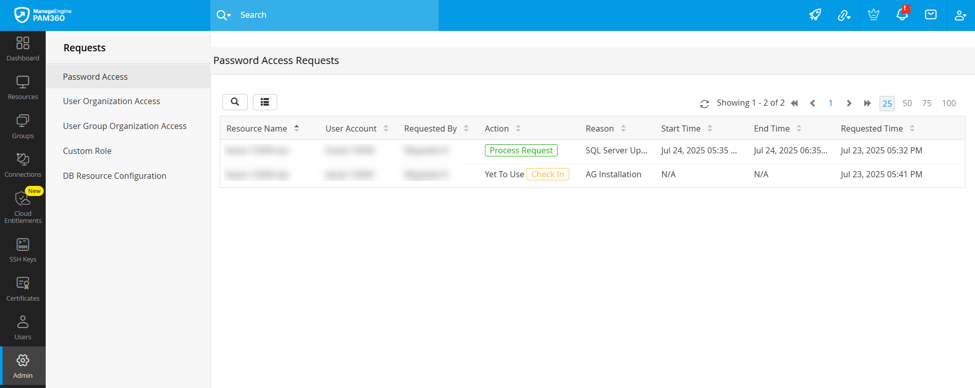 access-control-workflow-7