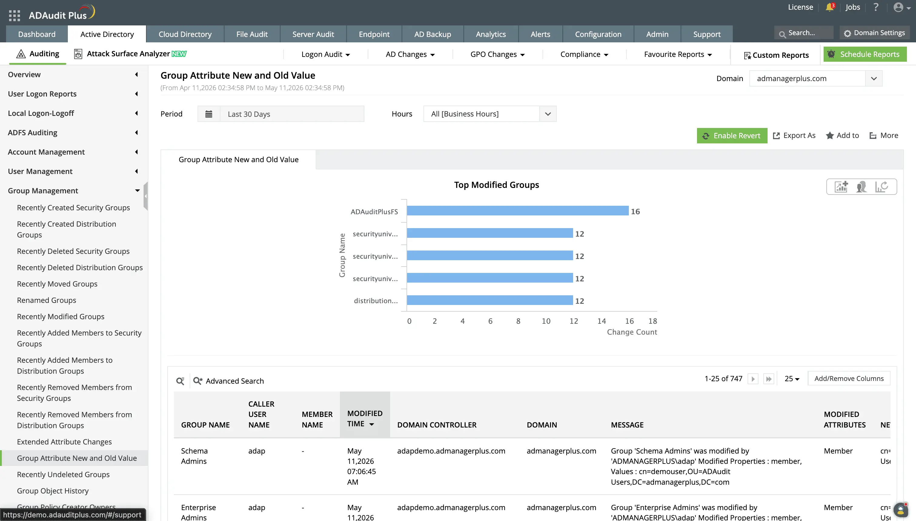 Group Attribute New and Old Value report showing group name, modified attribute, old value, new value, caller user name, modified time, and domain controller