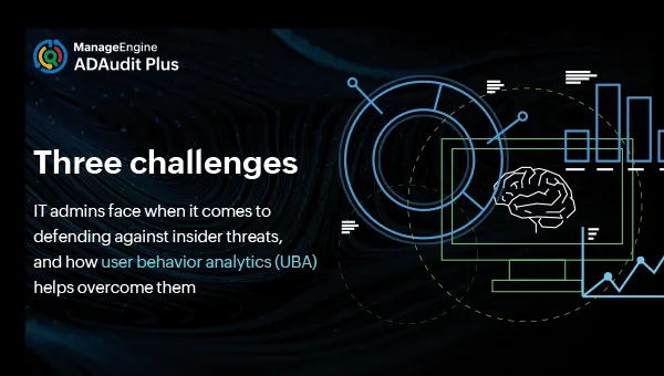 User Behavior Analytics Solution Brief