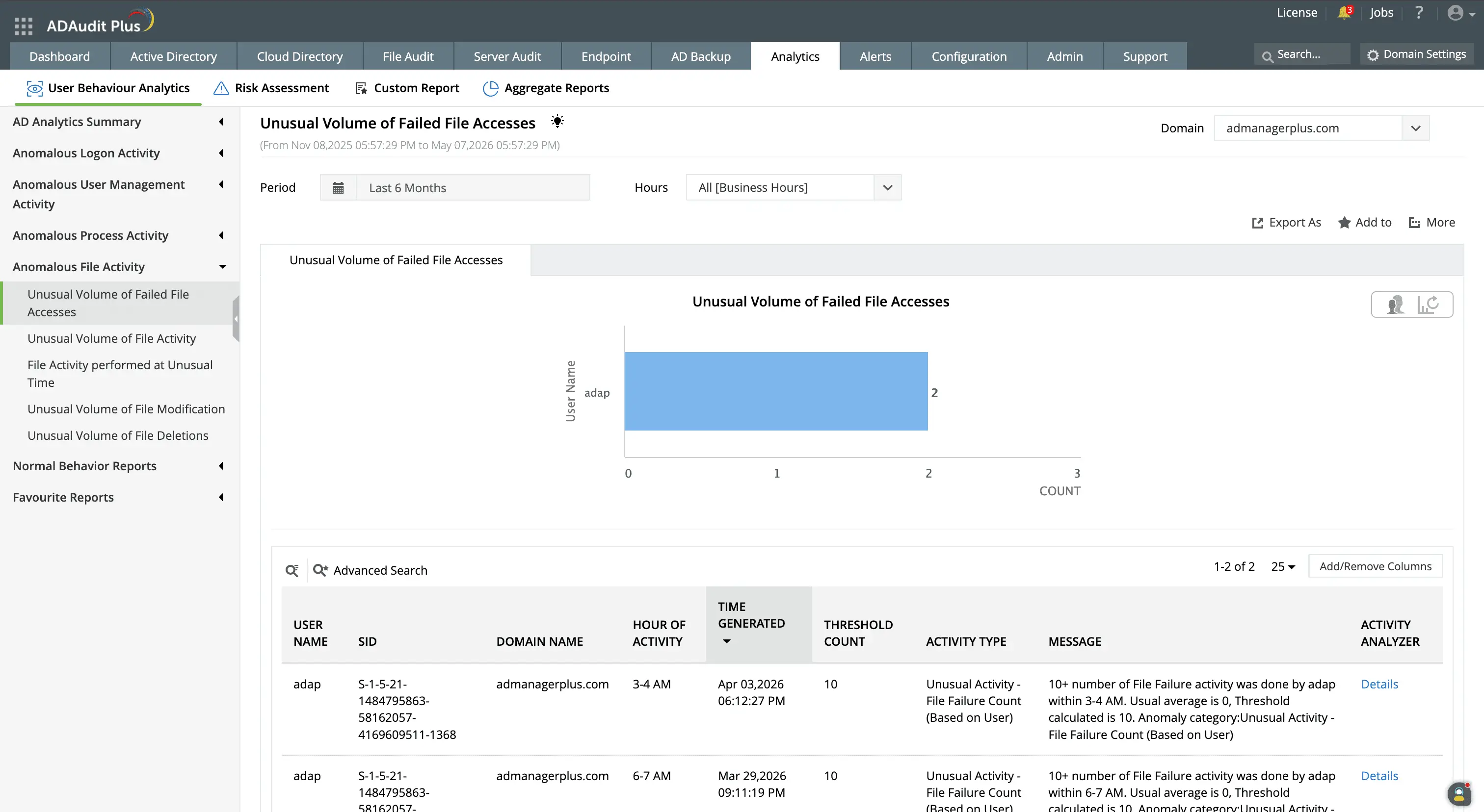 File server permissions auditing tool