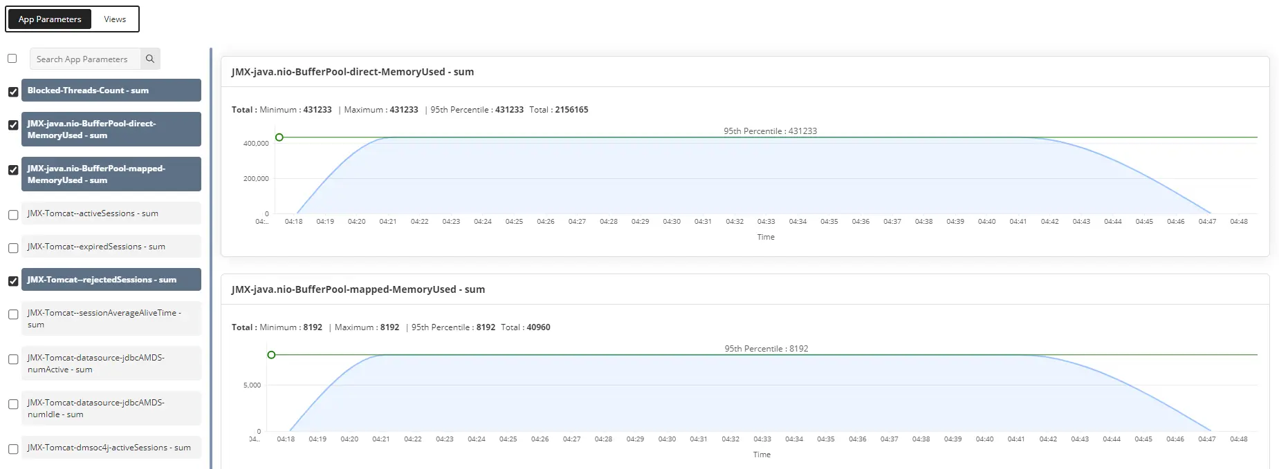 Application Performance Management Software