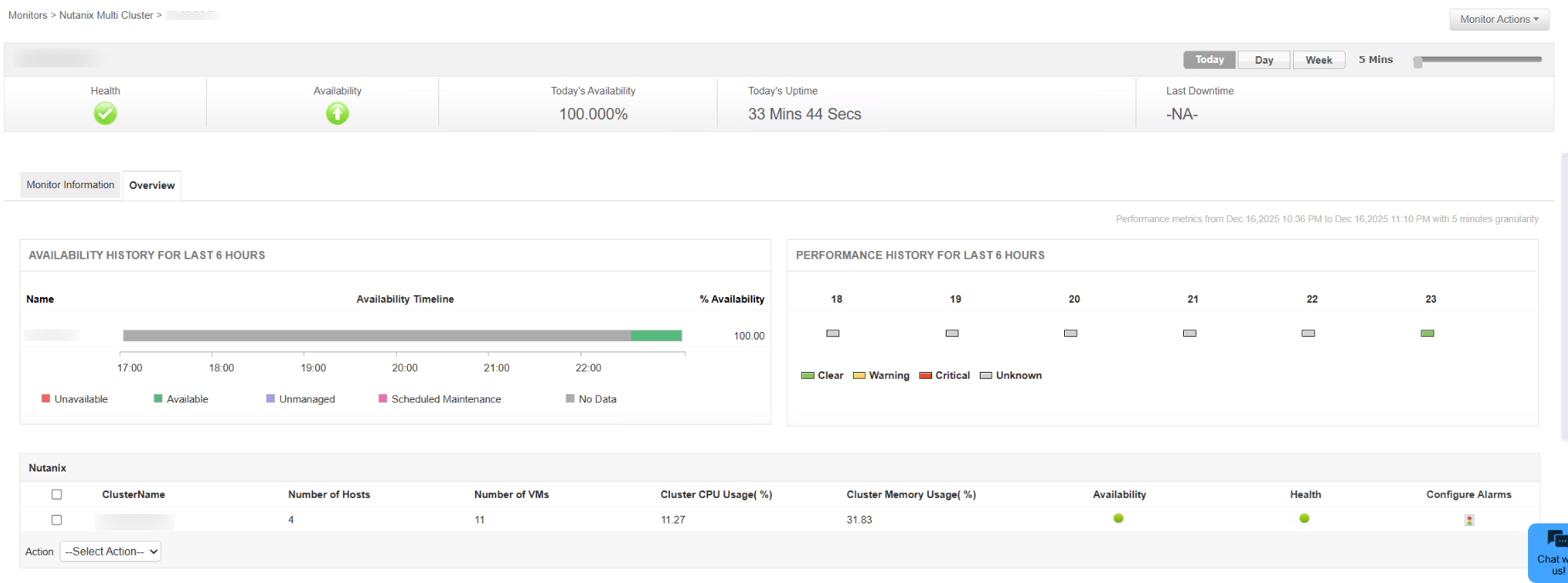 Monitor Nutanix Multi cluster Performance - ManageEngine Applications Manager