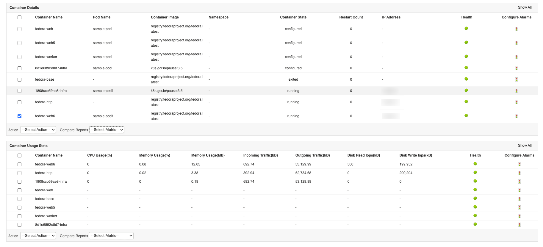 Podman Performance Monitoring - ManageEngine Applications Manager