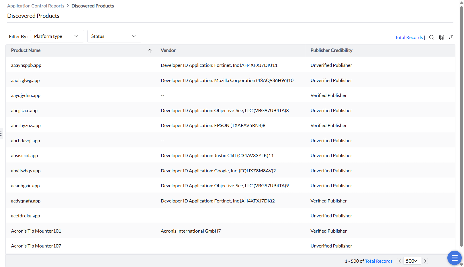 Discovered Apps Report